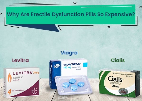 Erectile Dysfunction Drugs So Expensive