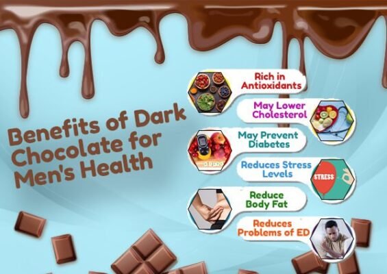Benefits of Dark Chocolate